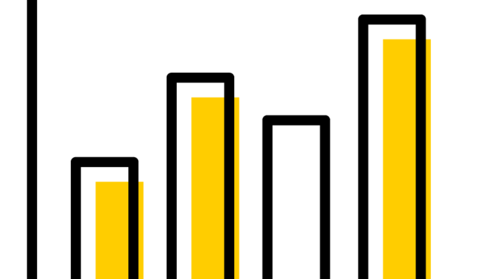 bar graph of black and gold bars
